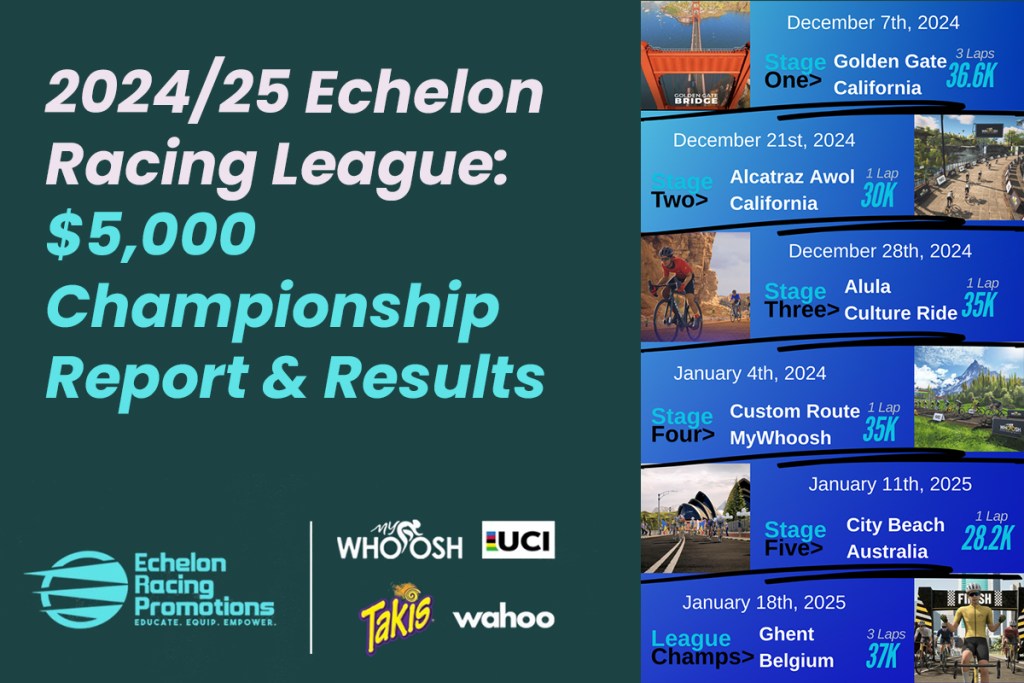 2024-25 Echelon Racing League Championship