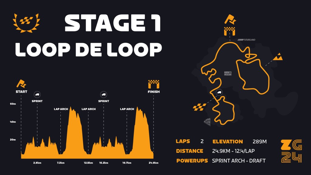 2024 Zwift Games Stage 1