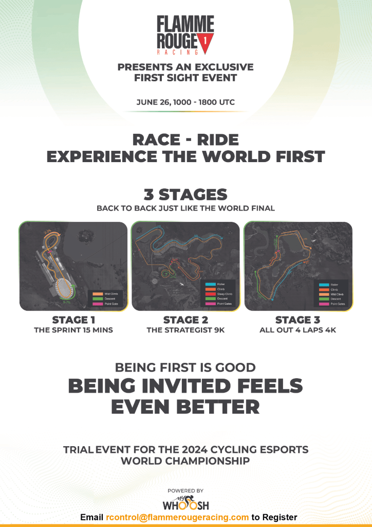 Flamme Rouge Racing 2024 UCI Cycling Esports World Championship Recon Event