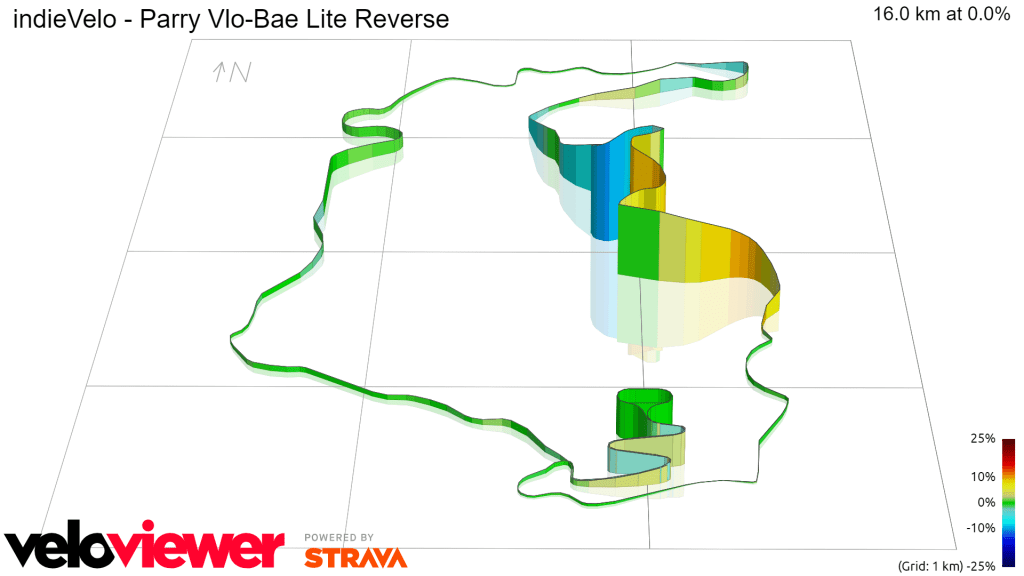 Parry Vlo-Bae Lite Reverse 3D course profile