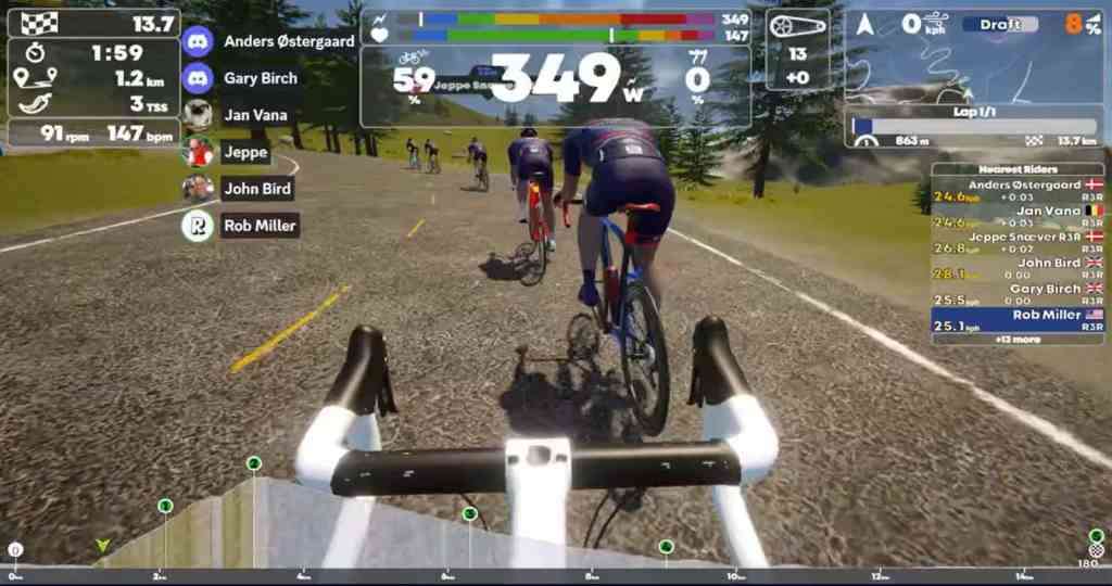 Rethinking Team Time Trials Across Platforms - Team Time Trial