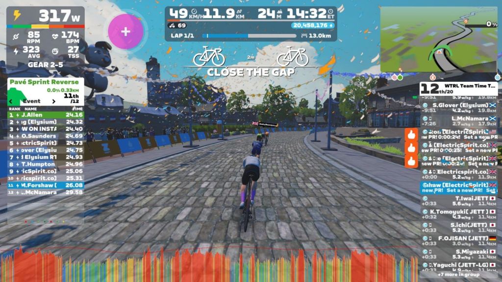 Rethinking Team Time Trials Across Platforms - Close the Gap