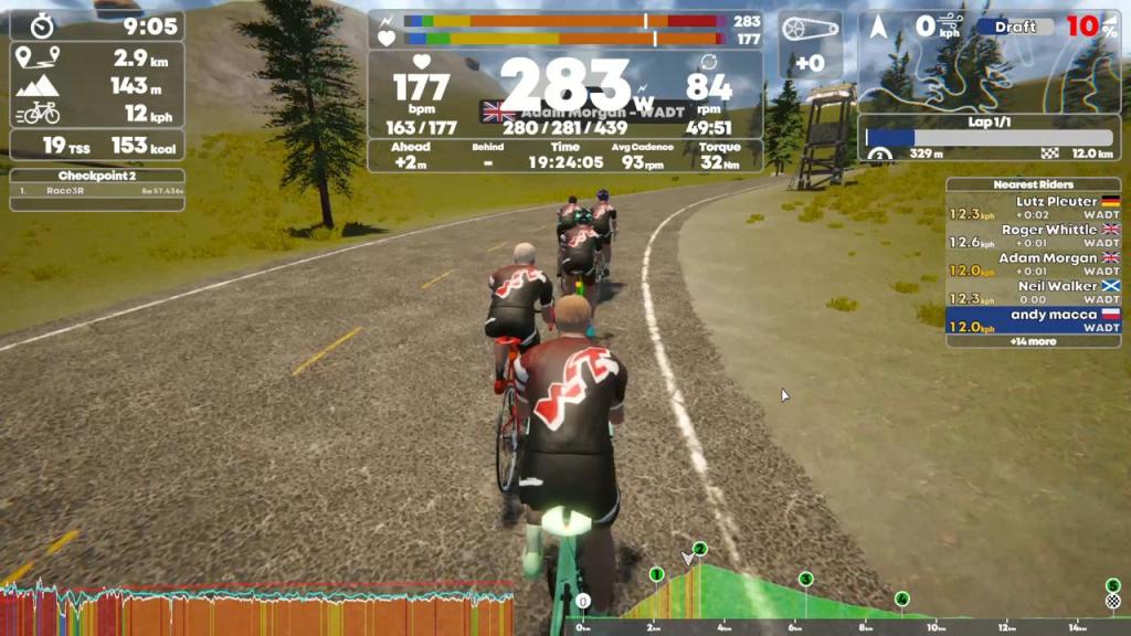 Rethinking Team Time Trials Across Platforms - Team Time Trials