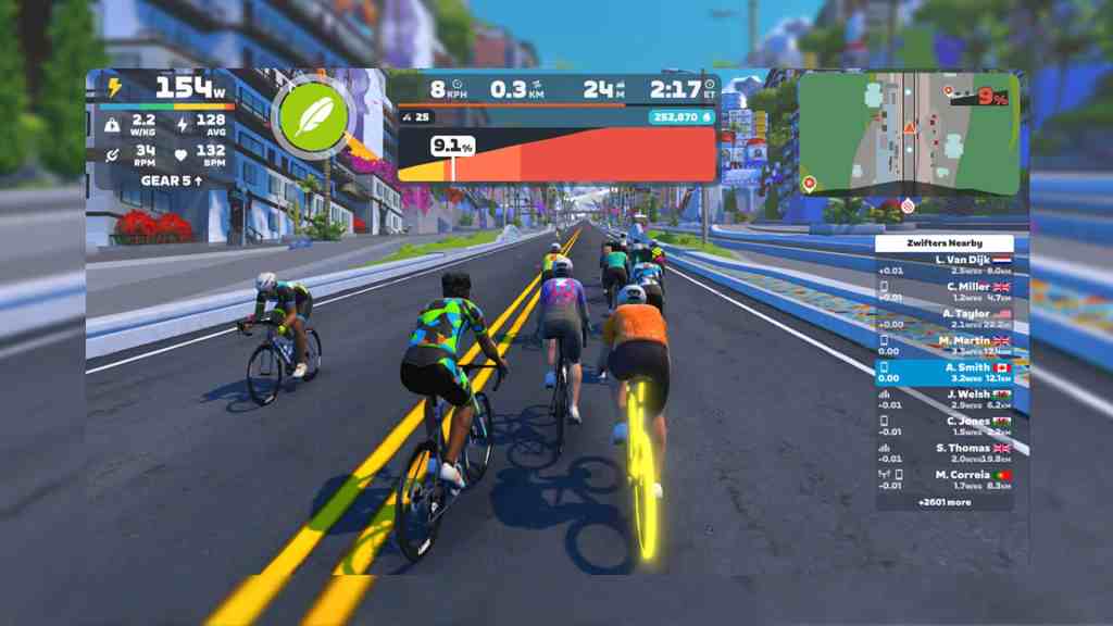 This season on Zwift - HUD Display update