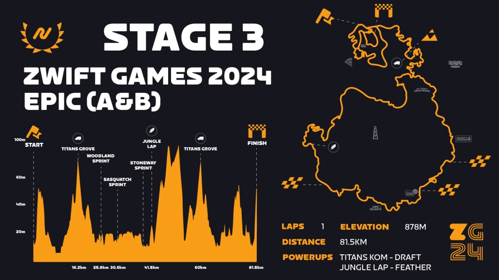 Zwift Games Stage 2 A&B