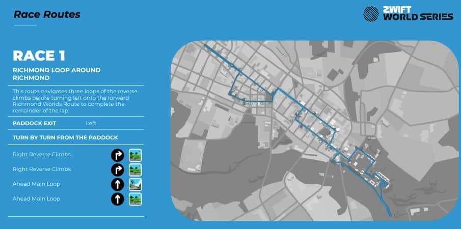 Zwift World Series - Race 1 - Race Route