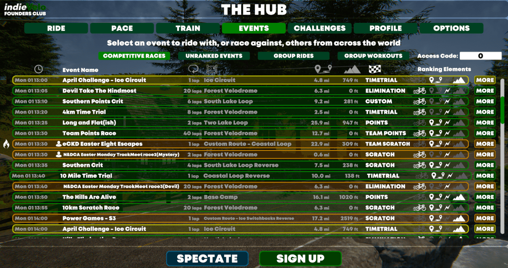 indieVelo April Challenge Hub