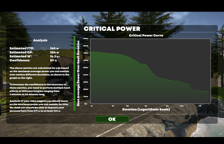 indieVelo Performance Verification Dual Recording-The Zommunique'