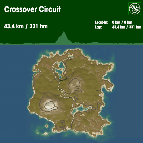 indieVelo Crossover Circuit image