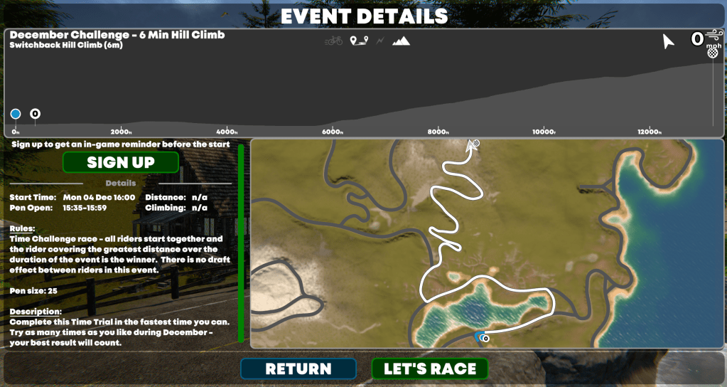 indieVelo December Challenge Hill Climb TT Description