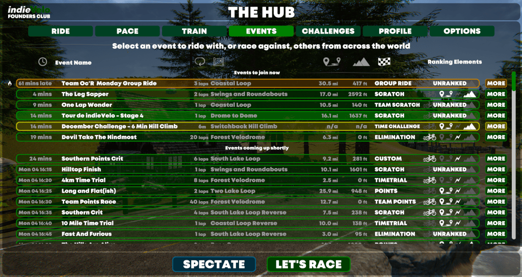 indieVelo December Challenge in Hub