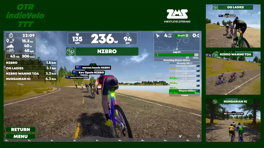 OTR indieVelo's First TTT Race Series - The Zommunique'