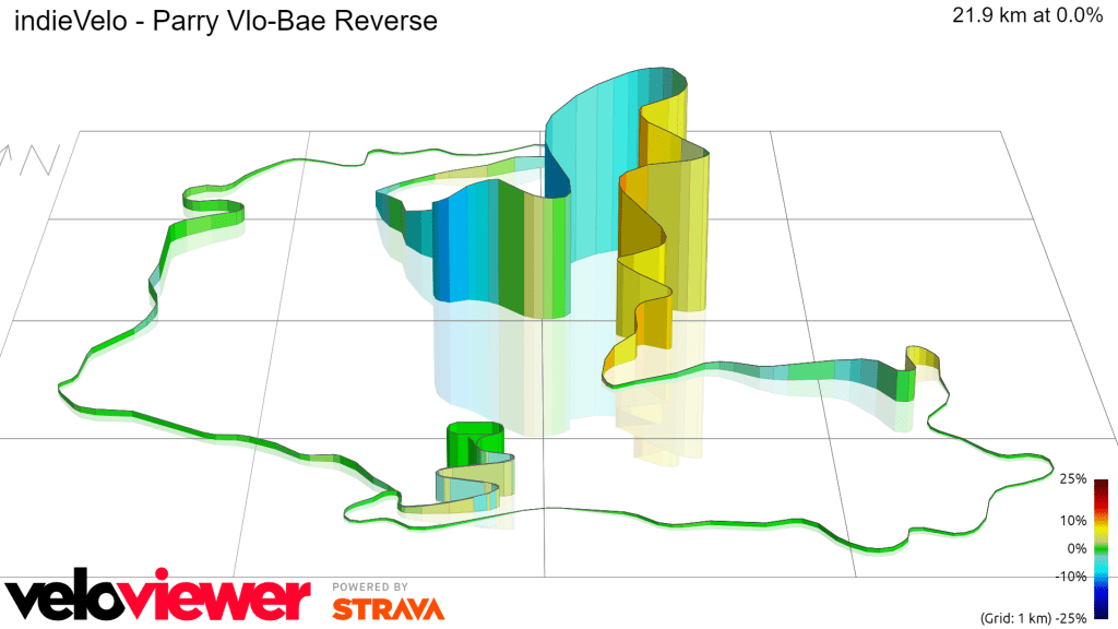indieVelo Parry Vlo-Bae Reverse 3D course profile