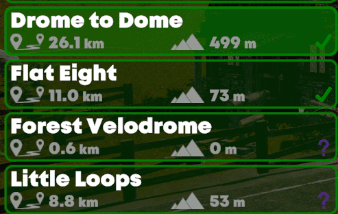 indieVelo route completion achievements
