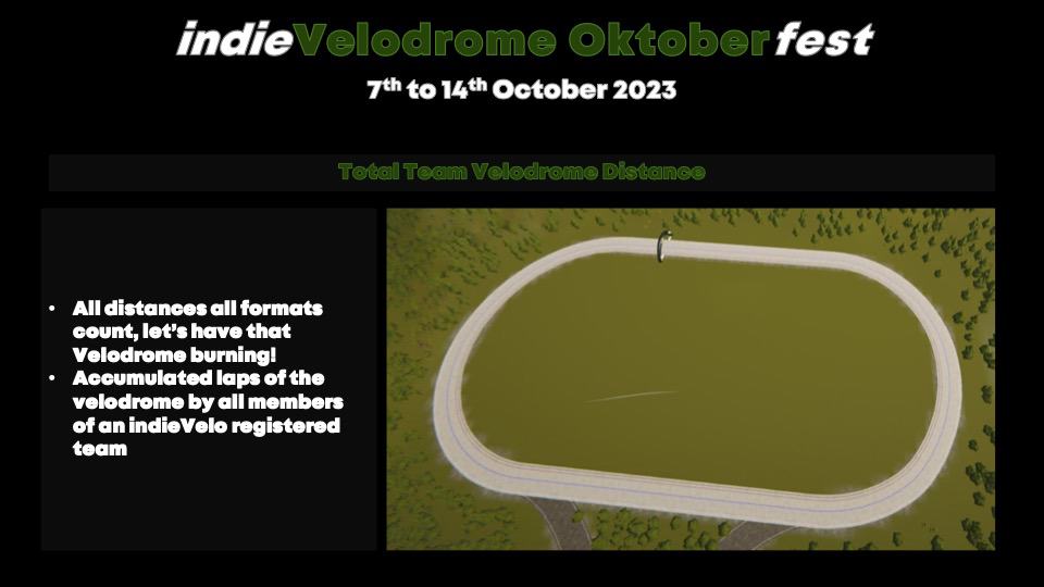 indieVelodrome Oktoberfest total team velodrome distance challenge